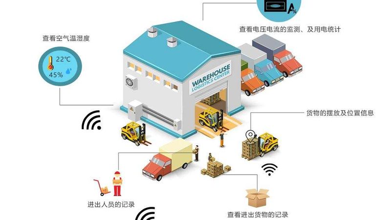 欧标周转箱尺寸规范标准：解读与合规要点**