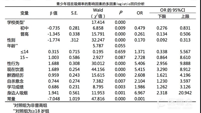 穿梭车货架：如何选择优质厂家**