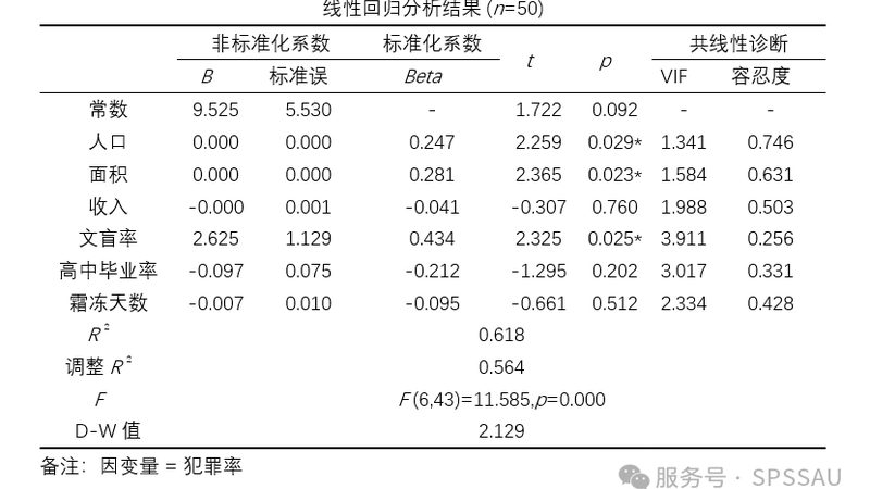 自动化立体库货架尺寸参数解析：关键要素与选型要点