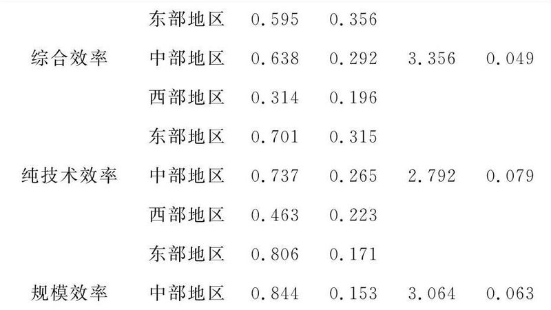塑料托盘叉车操作安全要点解析