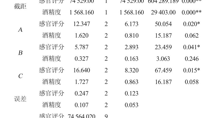 三层模具货架安装尺寸：关键参数与安装要点**
