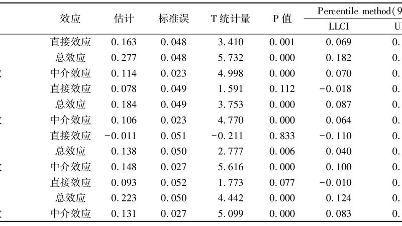 冷库穿梭车货架：如何根据冷库特性精准选型**